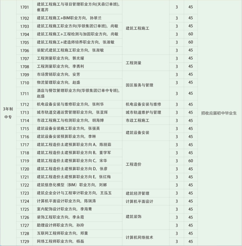 河北城乡建设学校